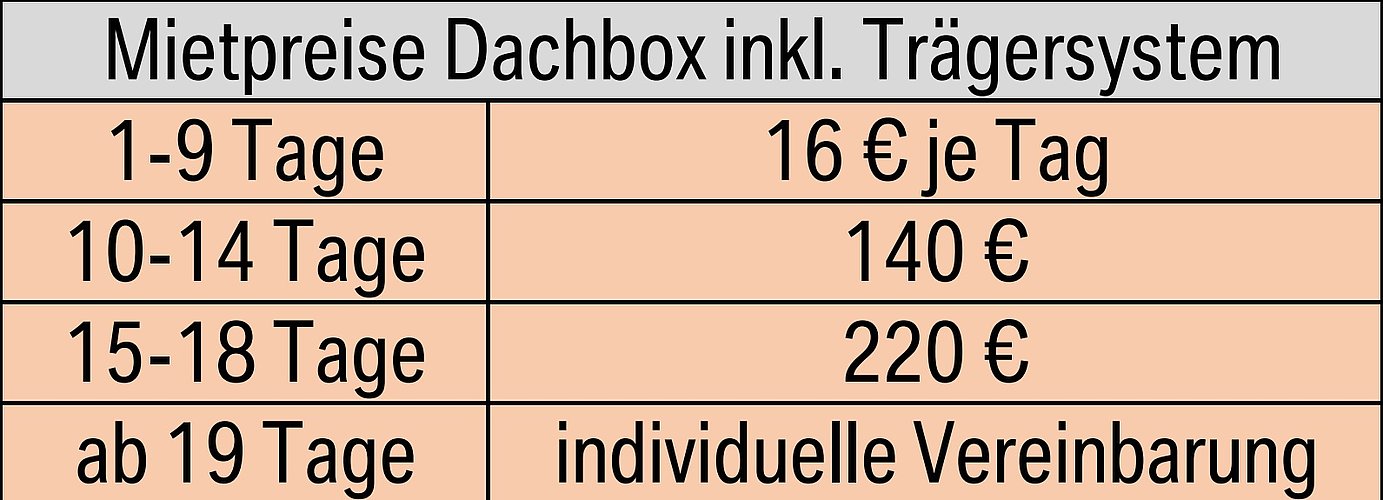 Autohaus Stadel - Dachbox/Fahrradträger günstig mieten