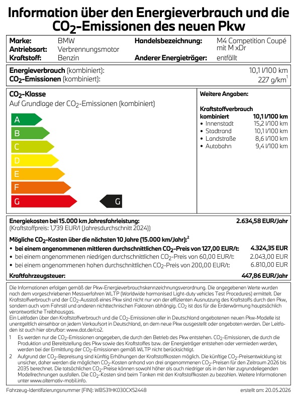 Das Label zeigt die technischen Daten und die CO2-Klasse für das BMW M4 Coupé