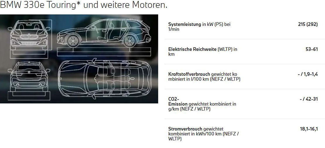 BMW 3er Touring Plug-in-Hybrid BMW 3er Touring Plug-in-Hybrid