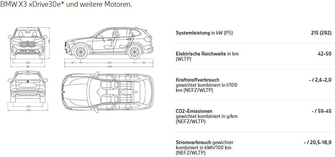 BMW X3 Highlights & Preise Autohaus Stadel BMW X3 Highlights & Preise Autohaus Stadel