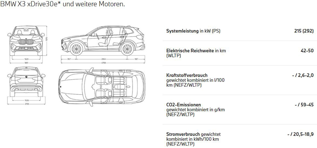 BMW xDrive30e