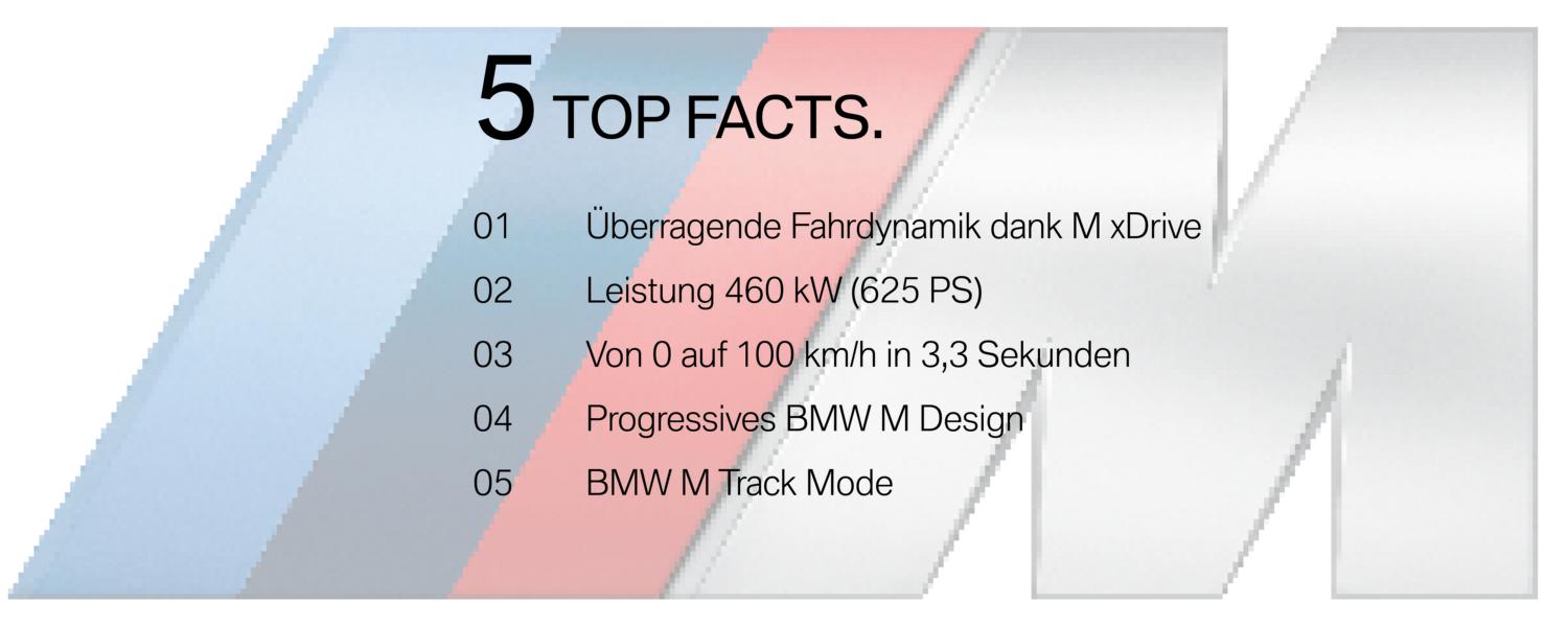 BMW M5 - Top Facts