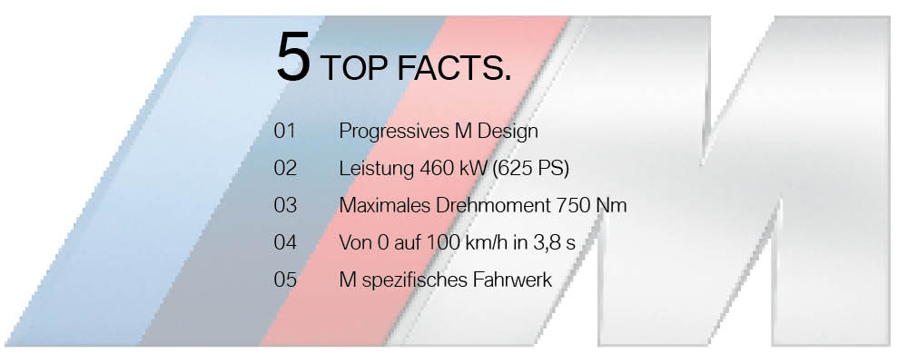 BMW X6 M - Top Facts BMW X6 M - Top Facts