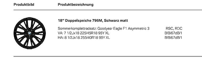 BMW 3er - Felgenpaket Reifen BMW 3er - Felgenpaket Reifen