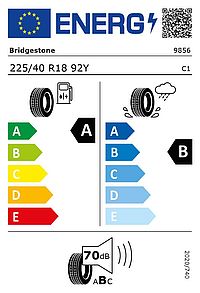 BMW X1 Felgenpaket - Reifenlabel BMW X1 Felgenpaket - Reifenlabel