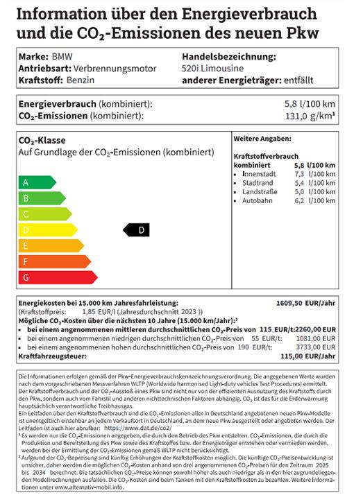 BMW 520i Limousine Energielabel BMW 520i Limousine Energielabel