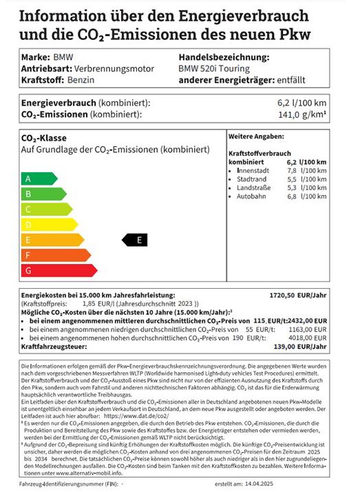BMW 520i Touring PKW Label BMW 520i Touring PKW Label
