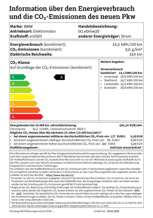 Das Bild zeigt das offizielle deutsche Energieverbrauchsetikett für einen elektrischen BMW iX1 eDrive20. Es weist das Fahrzeug in der besten Effizienzklasse A aus und gibt einen kombinierten Stromverbrauch von 14,3 kWh/100 km bei einer Reichweite von 514 km an. Neben einer farbigen Skala von Grün bis Rot werden jährliche Energiekosten von 669,24 EUR (bei 15.000 km Fahrleistung) sowie die Steuerbefreiung des Autos hervorgehoben.