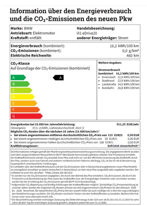 BMW iX1 eDrive20 Energielabel BMW iX1 eDrive20 Energielabel