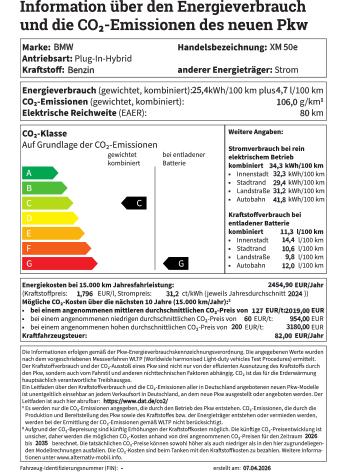Das Label visualisiert die Energieeffizienzwerte des Hybrid-Modells BMW XM 50e.