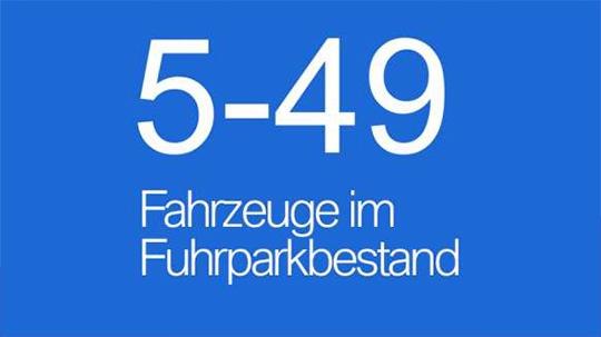 BMW Sonderkunden Businesskunde BMW Sonderkunden Businesskunde