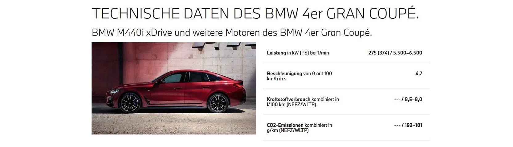 technische_daten_-_bmw_4er_gran_coupe