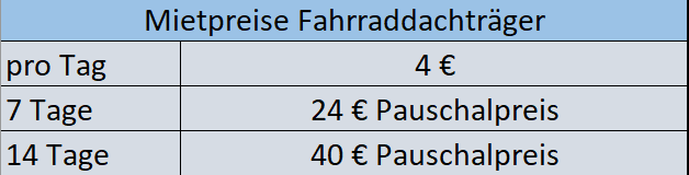 Mietpreise Fahrraddachträger