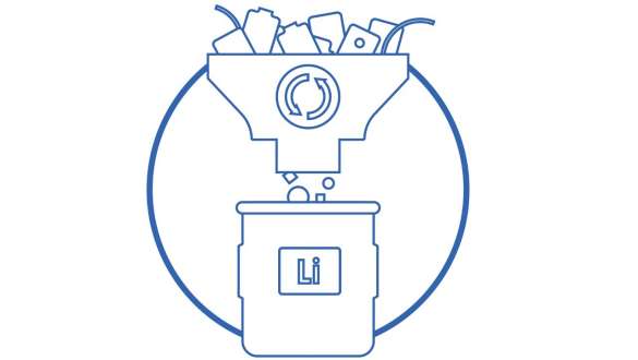 Recycling von Batterien Recycling von Batterien