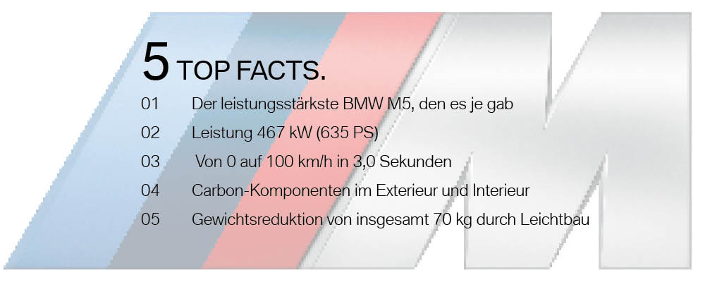 M5 - 5Top facts M5 - 5Top facts