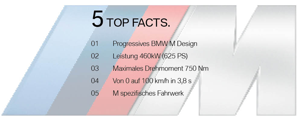BMW X5 M - Top Facts BMW X5 M - Top Facts